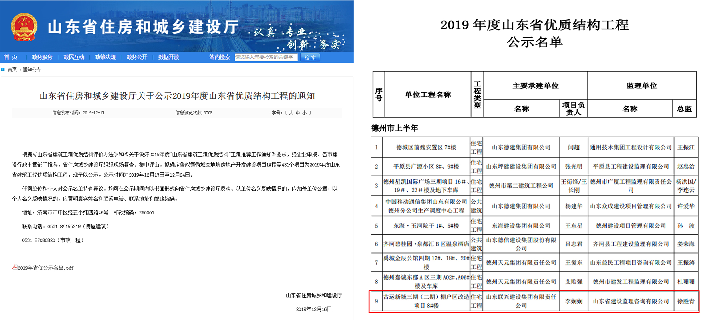 古運新城項目獲評2019年度“山東省優(yōu)質(zhì)結(jié)構(gòu)工程”
